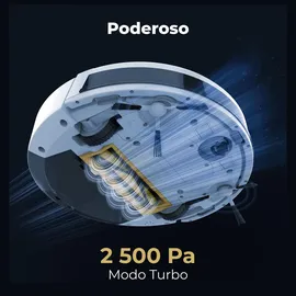 AENO RC2S
