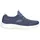 SKECHERS Summits Fun Flare Damen Blau 36