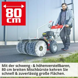 Hecht 8680 SE Set 5