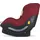 Avionaut AeroFIX AirFlow Red