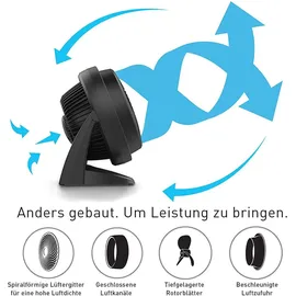 Vornado 630 24 cm Bodenventilator