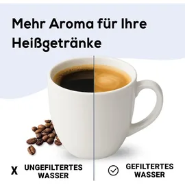 PearlCo Standard grau + 1 Universal Filterkartusche