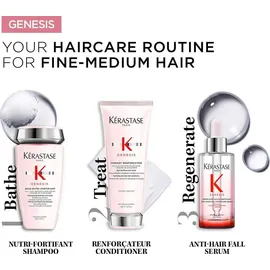 Kérastase Genesis Bain Nutri-Fortifiant 250 ml