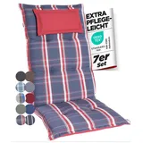 gardisun Gartenstuhlauflagen Hochlehner mit Kopfteil I Extra Dicke Sitzauflagen I Made in Europe I Polsterauflagen für Hochlehner I Auflagen mit extra hohem Komfort I 6er Set I Blau-Rot-Kariert