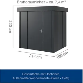 hörmann stauraumsysteme Juno JFD 2,14 x 1,66 m Anthrazitgrau