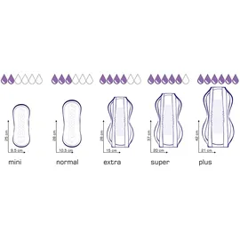 Seni Control Extra 12 x 15 St.