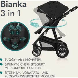 lionelo BIANKA Kinderwagen Autotransporter, Autositz, klappbar, Travel System Rückenlehne, Räder Polsterung, Verdeck XXL-Sc... - Schwarz