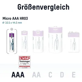 Ansmann Micro AAA 400 mAh 4 St.