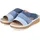 Rieker Pantolette Damen Blau 40
