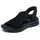 SKECHERS Summits - Sweetly EVOLVED schwarz, 37