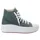 Converse CHUCK TAYLOR ALL STAR MOVE PLATFORM Damen Grün 39