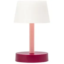 REMEMBER Fritz Coral