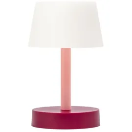 REMEMBER Fritz Coral