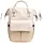 Exacompta Rucksack, 2 Tragegriffe, PU, 25x38x20 cm Exactive® - Beige