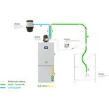 RW Pelletkessel 24 kW + Pelletsaugeinheit vertikale Entnahmeeinheit A++ Heizung