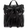 the Bridge Story Donna Rucksack Schwarz