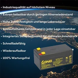 KungLong Bleiakku 12V 3300 mAh 1 St.