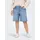 ONLY CARMAKOMA Carsonny Hw Wide DNM Shorts Light Blue Denim 46
