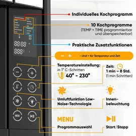 STILLSTERN Minibackofen mit Umluft (45L) DE Version, Pizza Ø32cm, NEU: CYCLONE PRO+ (Antihaftbeschichtung), 13 Programme, Auftauen&Warmhalten, 8h Timer, Rezeptheft, Mini Backofen Pizzaofen Grill