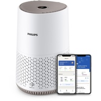 Philips Luftreiniger energieeffizient Für Allergiker. HEPA-Filter entfernt 99,97% der