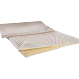 procave Viscoschaum Topper 60 x 200 cm allergikergeeignet