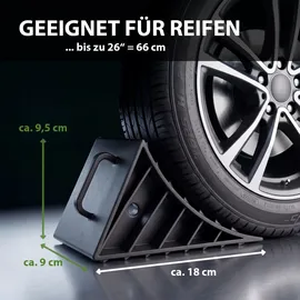 Trutzholm Unterlegkeil mit Griff 1,5 t je Paar