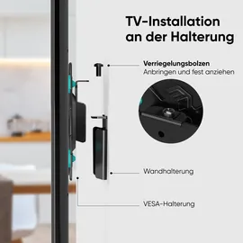 ONKRON TV Wandhalterung 10"-35", 20 kg, Schwarz