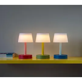 REMEMBER Fritz Flora Gelb