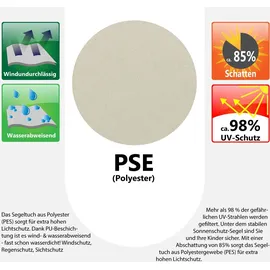 AMANKA UPF50+ UV Sonnensegel 3x5 Polyester Rechteck Wasserabweisend Garten Balkon Beige