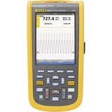 Fluke 125B/EU Hand-Oszilloskop 40MHz EU