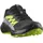 Salomon Herren Alphaglide GTX schwarz