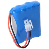 AccuCell Akku passend für Simu Fluchtwegmodul 9019673, Li-Ion Akku für Rolladenmotor Simu, mit Kabel und Stecker, 11,1V, 2300mAh