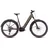 Cube Reaction Hybrid Pro 800 Allroad