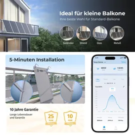 sunshare Ray Lite Solarmodul Set 400 W – Einstieg & Erweiterung modularer PV-Systeme