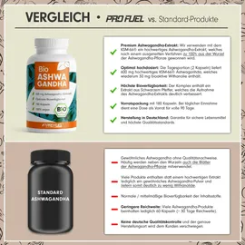 ProFuel BIO Ashwagandha Kapseln 180 St.