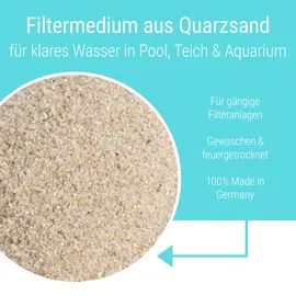 Aquagran Filtersand beige 25 kg