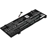 Powery Akku für Laptop Lenovo IdeaPad C340-14API