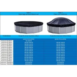 Quick Star Poolabdeckung Rund schwarz 680 cm