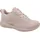 SKECHERS Bobs Sport Squad - Tough Talk pink 37