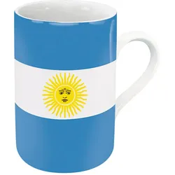 Könitz Porzellan Becher, Argentinien