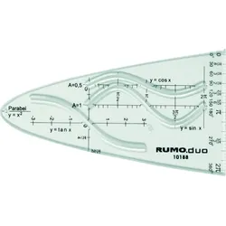 Rumold Einheitsparabel transp. Kunststoff, mit Sinus-Cosinus-Kurve