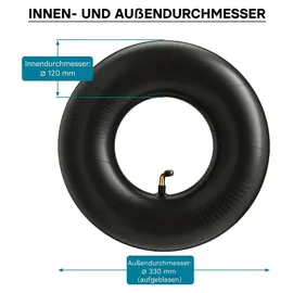 Wiltec Luftschlauch Aufsitzmäher 13x5,00-8