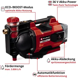 Einhell Akku-Gartenpumpe AQUINNA 36/38 F LED AUTOMATIC ohne Akku und Ladegerät