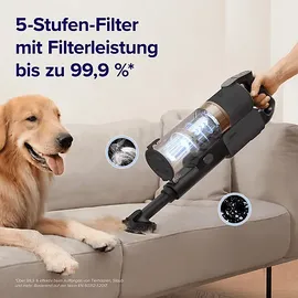 Levoit LSV-V201-GEUR Akkusauger, Akkubetrieb
