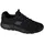 SKECHERS Summits black/black 44