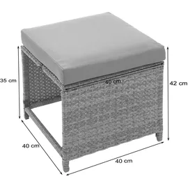 Mendler Hocker Poly-Rattan 2er-Set 0 x 0 x 0 cm Schwarz