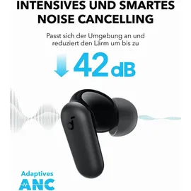 Anker Soundcore P30i v2 Schwarz,