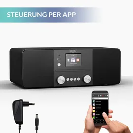 Xoro HMT 620