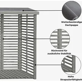 Delta Gartenholz Kaminholzregal Flammo L Holz 208 x 75 x 200 cm mit Rückwand Grau