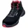 Uvex 1 G2 S2 schwarz, rot Weite 14 Gr. 42